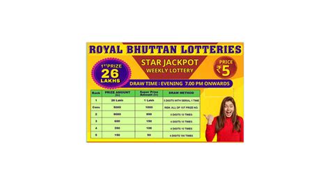 bhutan royal jackpot|Home .